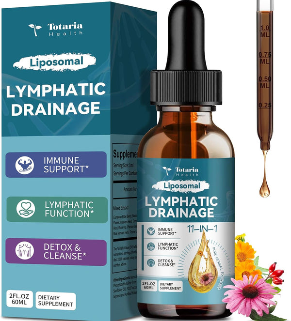 Lymph Flow Rescue Support Drops
